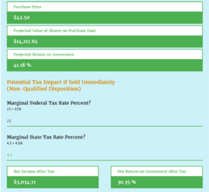 Employee stock purchase plan calculator