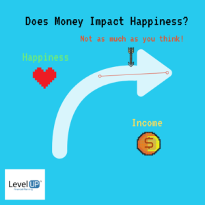 The impact of money on happiness